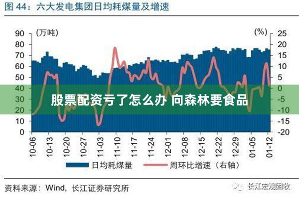 股票配资亏了怎么办 向森林要食品