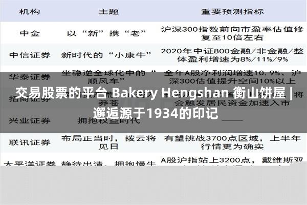 交易股票的平台 Bakery Hengshan 衡山饼屋 | 邂逅源于1934的印记