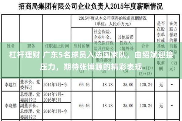 杠杆理财 广东5名球员入选国家队，曲绍斌迎接压力，期待张博源的精彩表现