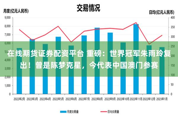 在线期货证券配资平台 重磅：世界冠军朱雨玲复出！曾是陈梦克星，今代表中国澳门参赛