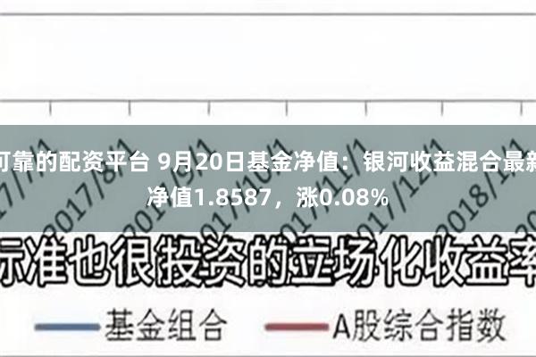 可靠的配资平台 9月20日基金净值：银河收益混合最新净值1.8587，涨0.08%