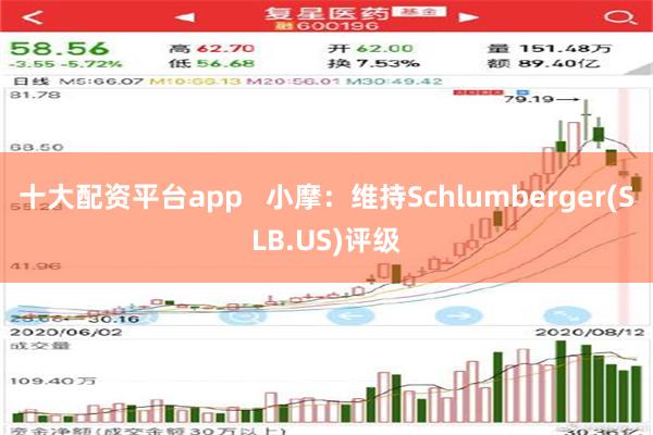 十大配资平台app   小摩：维持Schlumberger(SLB.US)评级