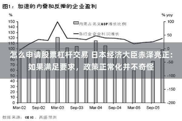 怎么申请股票杠杆交易 日本经济大臣赤泽亮正：如果满足要求，政策正常化并不奇怪