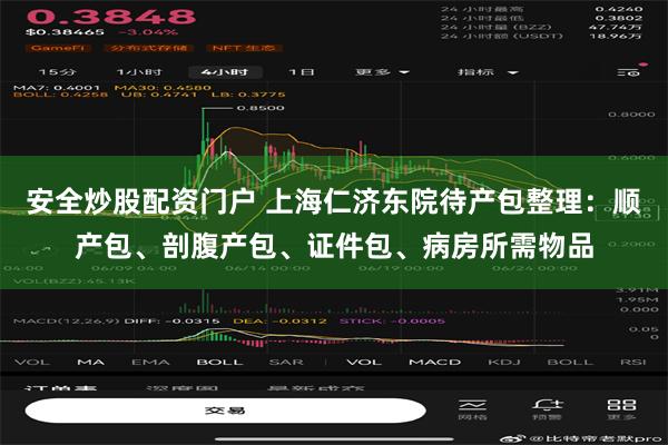 安全炒股配资门户 上海仁济东院待产包整理：顺产包、剖腹产包、证件包、病房所需物品