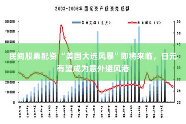 民间股票配资 “美国大选风暴”即将来临，日元有望成为意外避风港