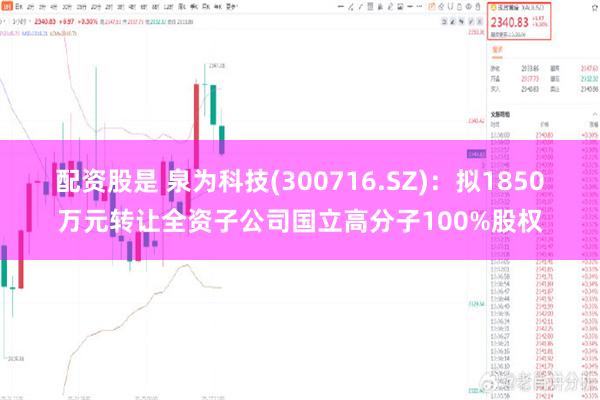 配资股是 泉为科技(300716.SZ)：拟1850万元转让全资子公司国立高分子100%股权