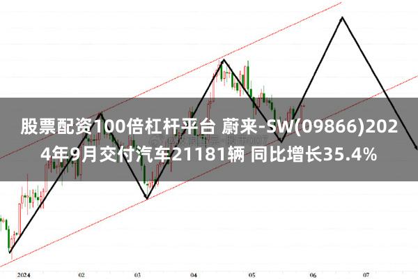 股票配资100倍杠杆平台 蔚来-SW(09866)2024年9月交付汽车21181辆 同比增长35.4%