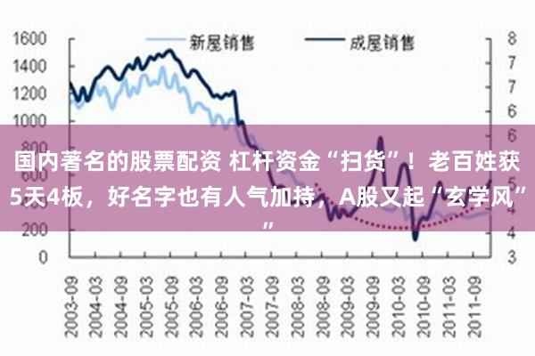 国内著名的股票配资 杠杆资金“扫货”！老百姓获5天4板，好名字也有人气加持，A股又起“玄学风”