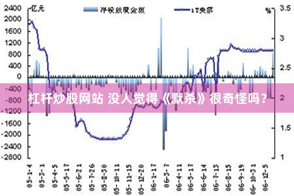 杠杆炒股网站 没人觉得《默杀》很奇怪吗？