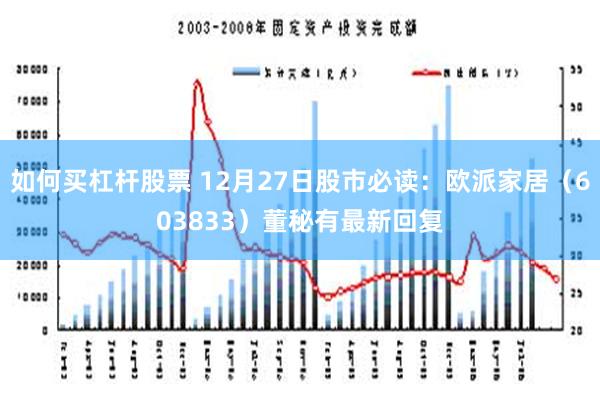 如何买杠杆股票 12月27日股市必读：欧派家居（603833）董秘有最新回复