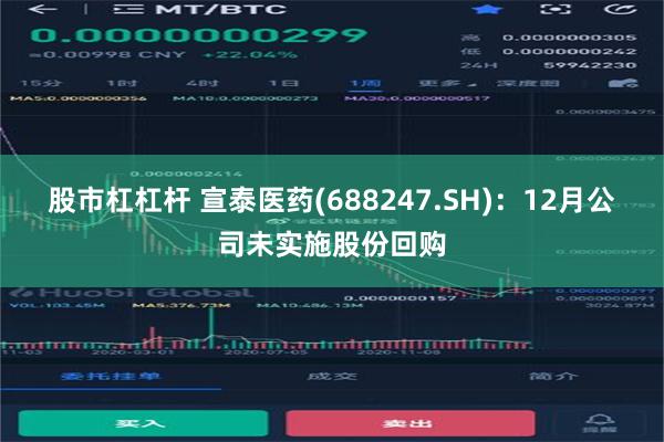 股市杠杠杆 宣泰医药(688247.SH)：12月公司未实施股份回购