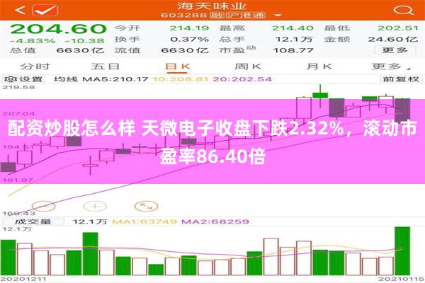 配资炒股怎么样 天微电子收盘下跌2.32%，滚动市盈率86.40倍