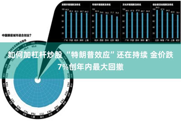 如何加杠杆炒股 “特朗普效应”还在持续 金价跌7%创年内最大回撤