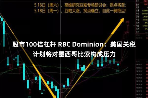 股市100倍杠杆 RBC Dominion：美国关税计划将对墨西哥比索构成压力