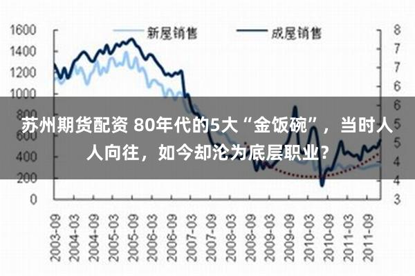 苏州期货配资 80年代的5大“金饭碗”，当时人人向往，如今却沦为底层职业？